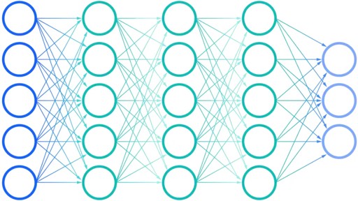 diagram of artificial neural network